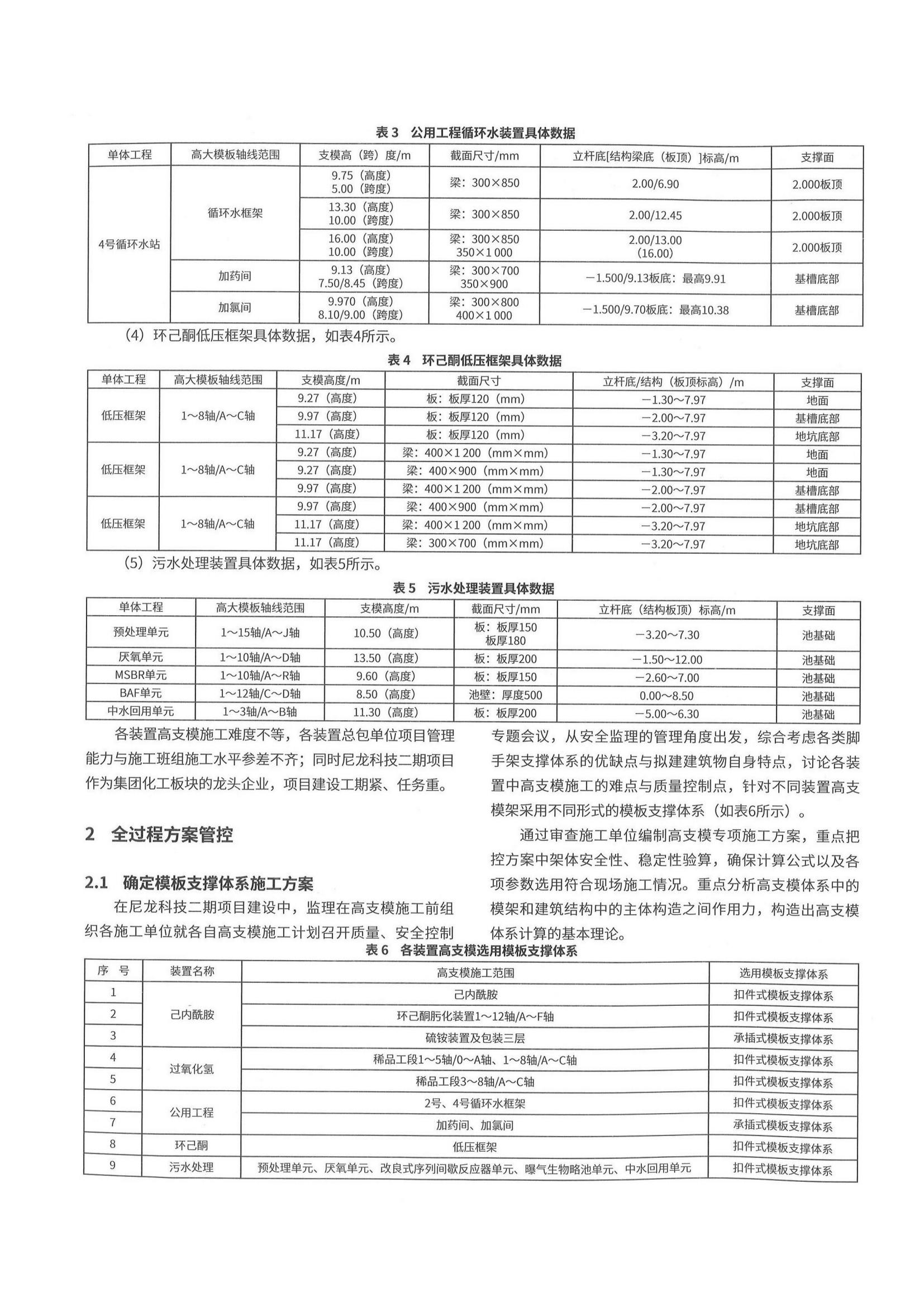 02 高大模板支撑体系施工全过程管控体系的研究与应用_01.jpg