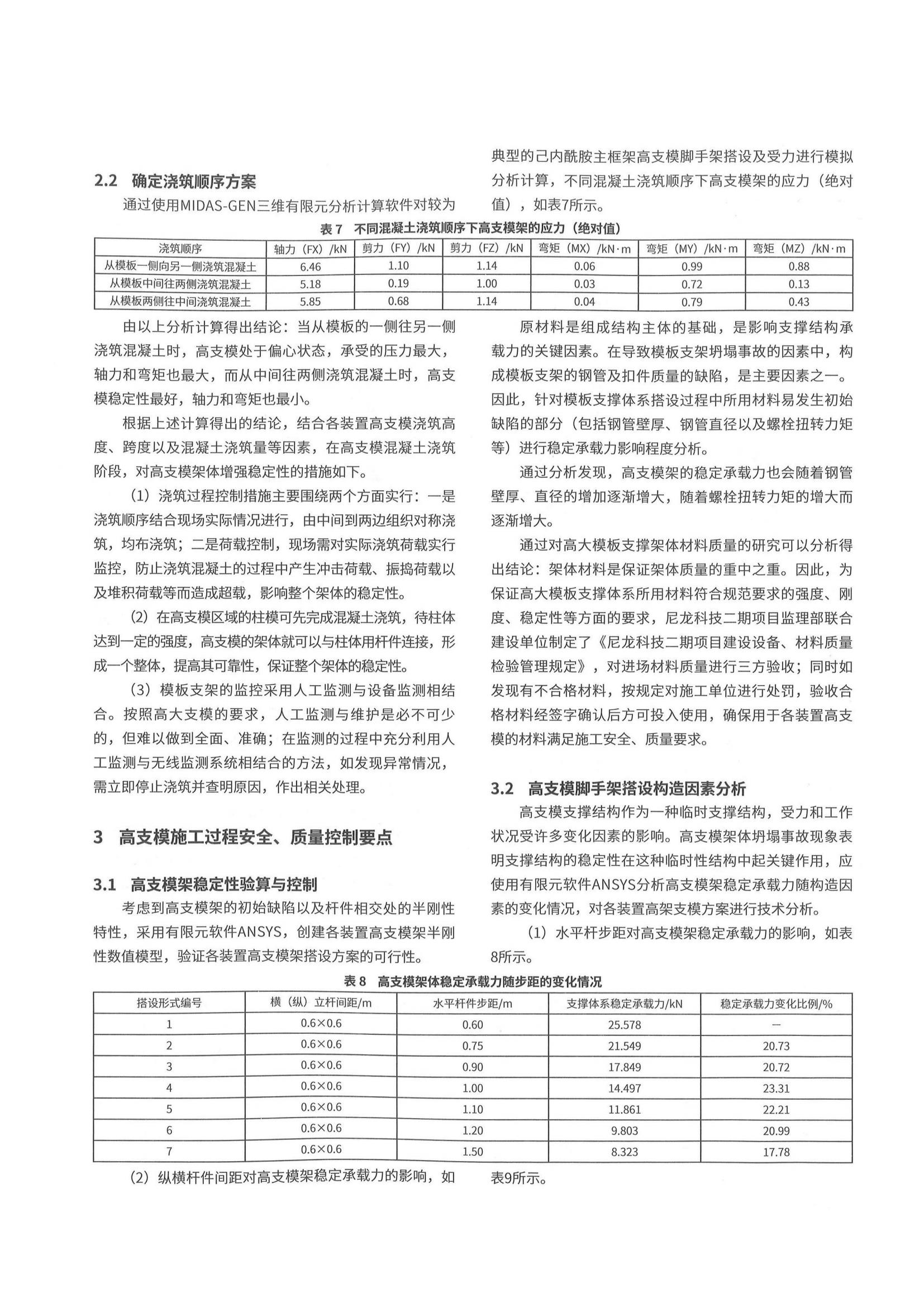 02 高大模板支撑体系施工全过程管控体系的研究与应用_02.jpg