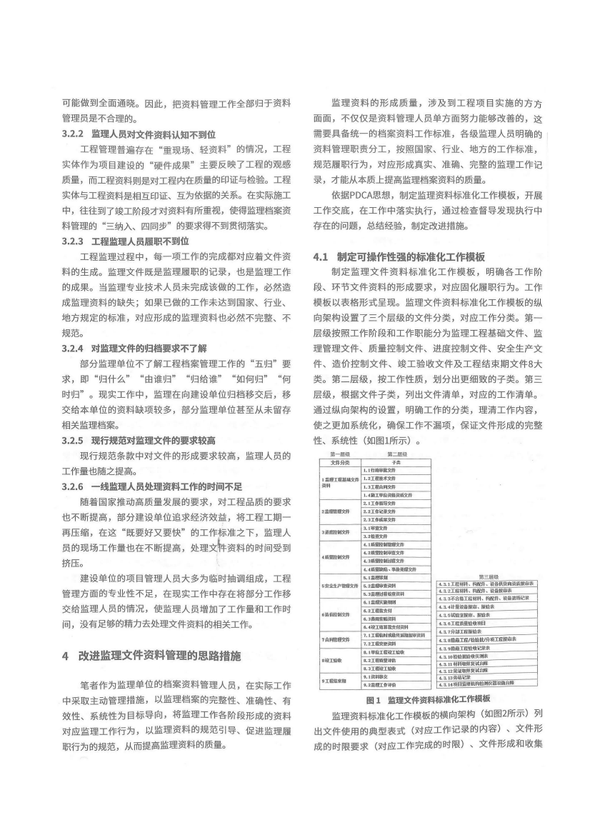 总工办学习文件【2022】12号 提高工程监理档案资料质量的探索与实践(1)_2_00.png