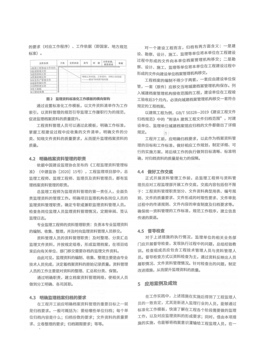 总工办学习文件【2022】12号 提高工程监理档案资料质量的探索与实践(1)_3_00.png