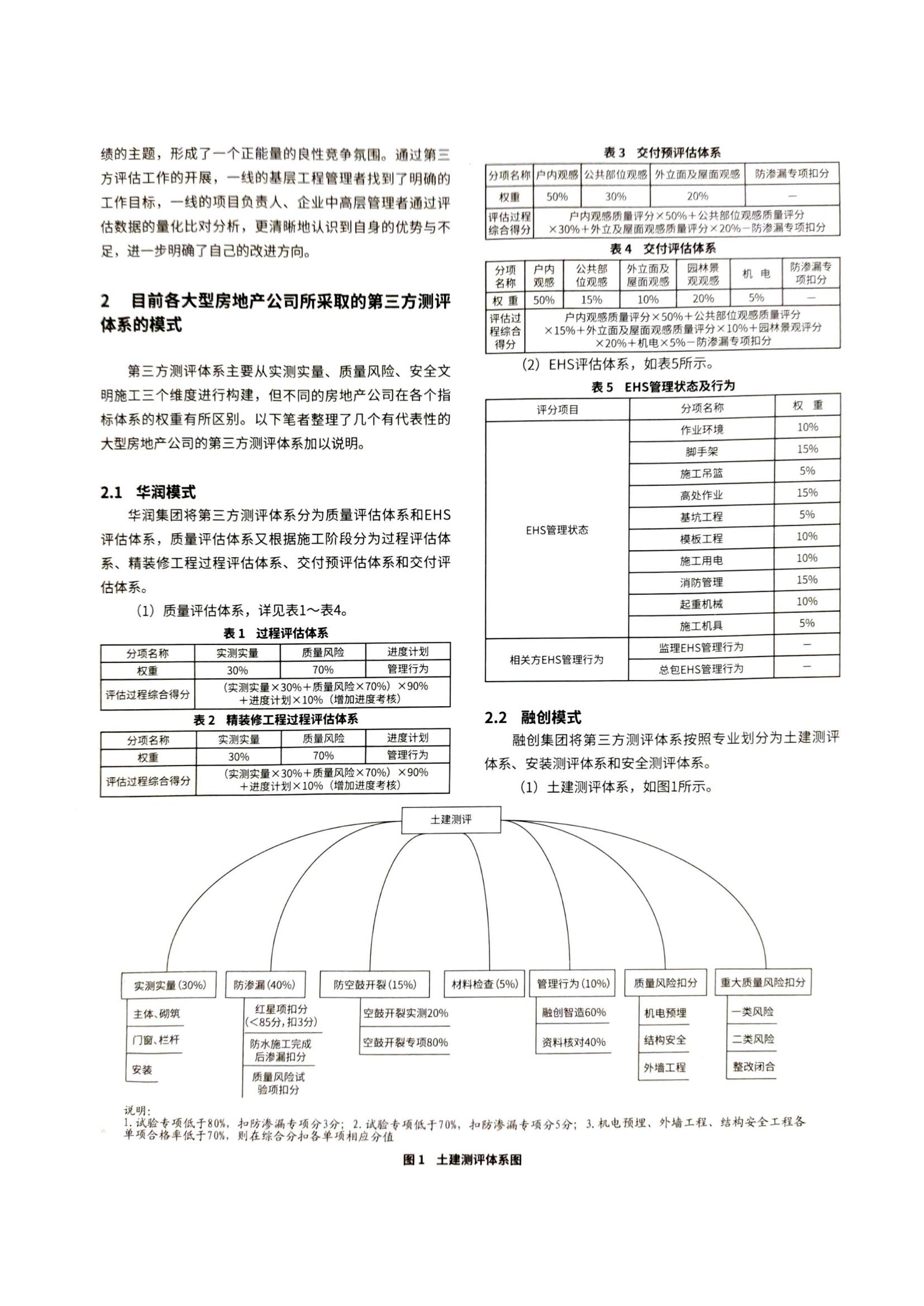 04 浅述在第三方测评体系中监理如何提高工程品质和降低质量安全风险_01.jpg