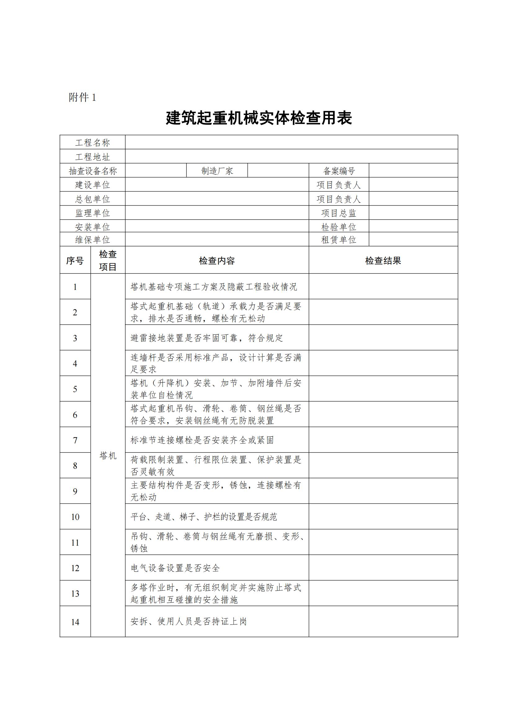 58 四川省住房和城乡建设厅 四川省市场监督管理局关于印发《四川省建筑起重机械综合监管工作方案》的通知(1)_05.jpg