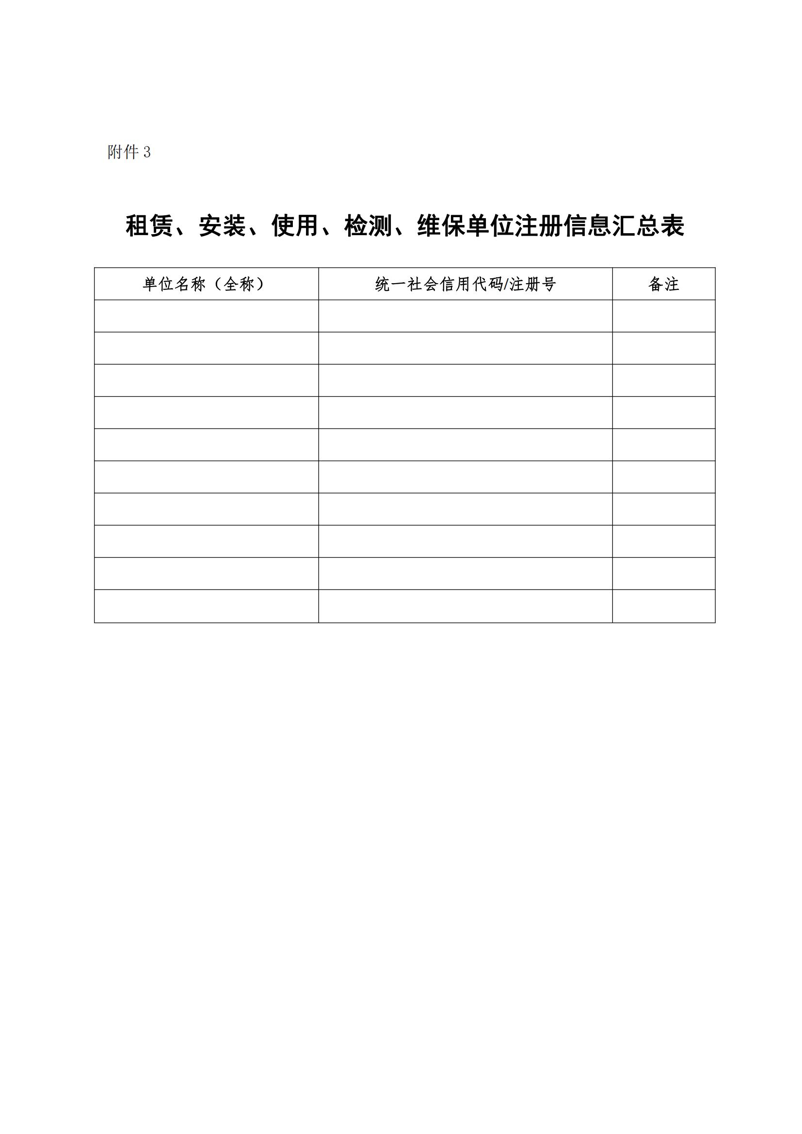 58 四川省住房和城乡建设厅 四川省市场监督管理局关于印发《四川省建筑起重机械综合监管工作方案》的通知(1)_10.jpg