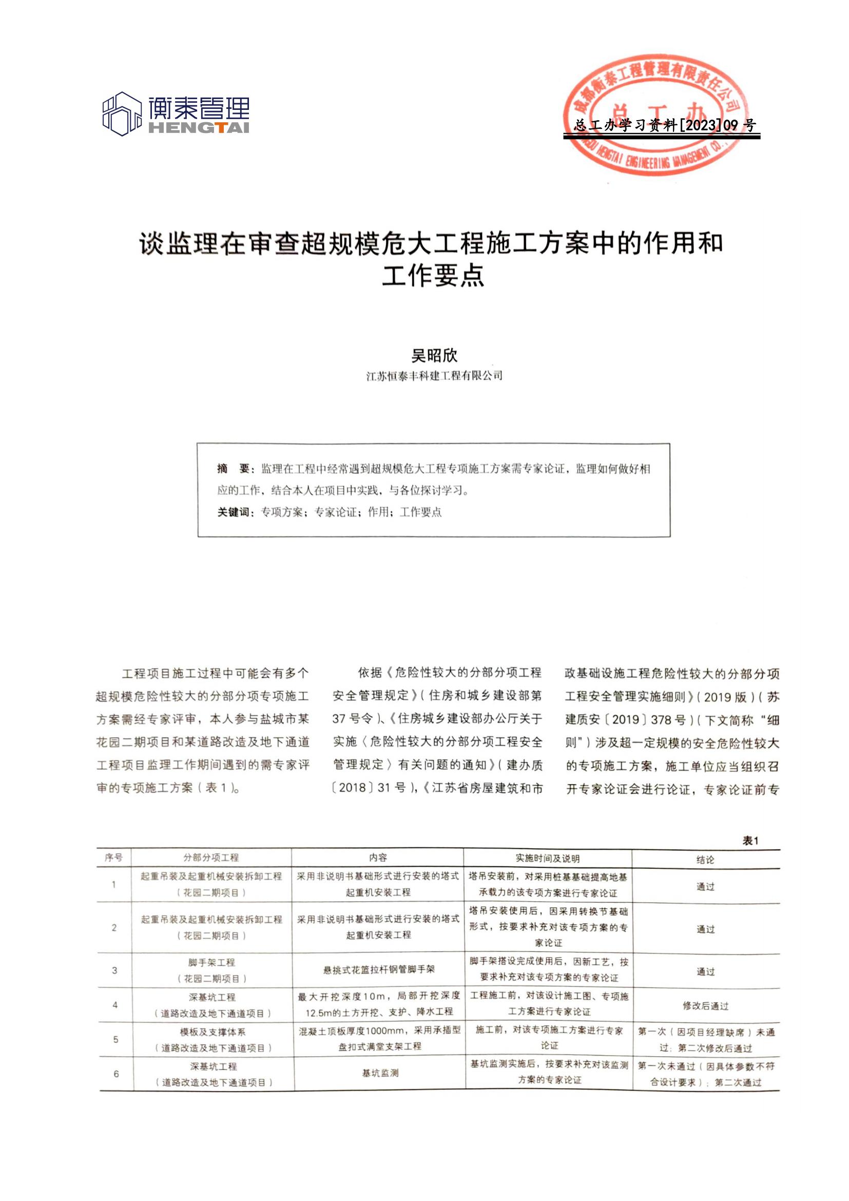 总工办学习文件[2023]09号-- 谈监理在审查超规模危大工程施工方案中的作用和工作要点
