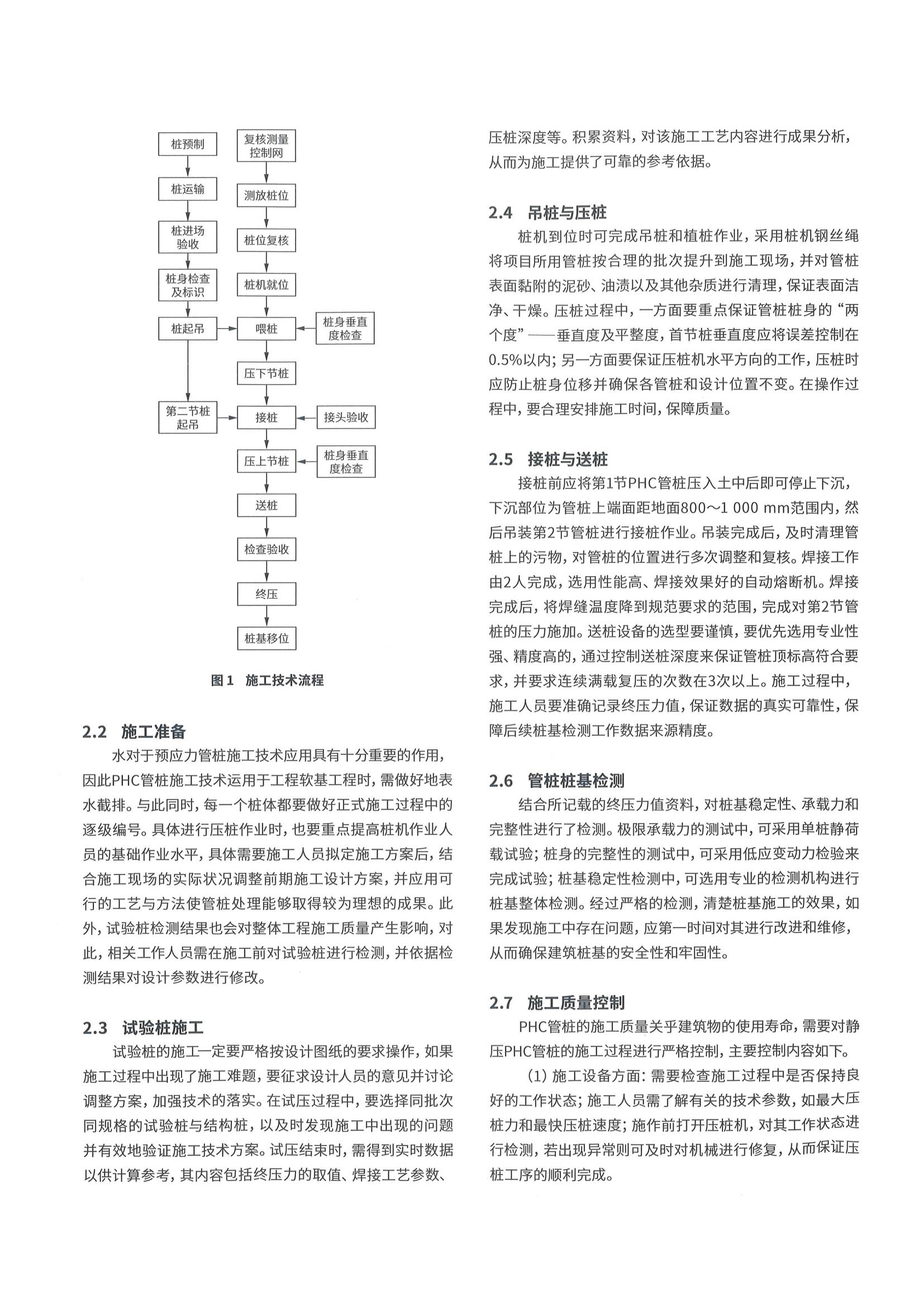 01 试论预应力高强混凝土管桩实际施工过程中的监理管控_01.jpg