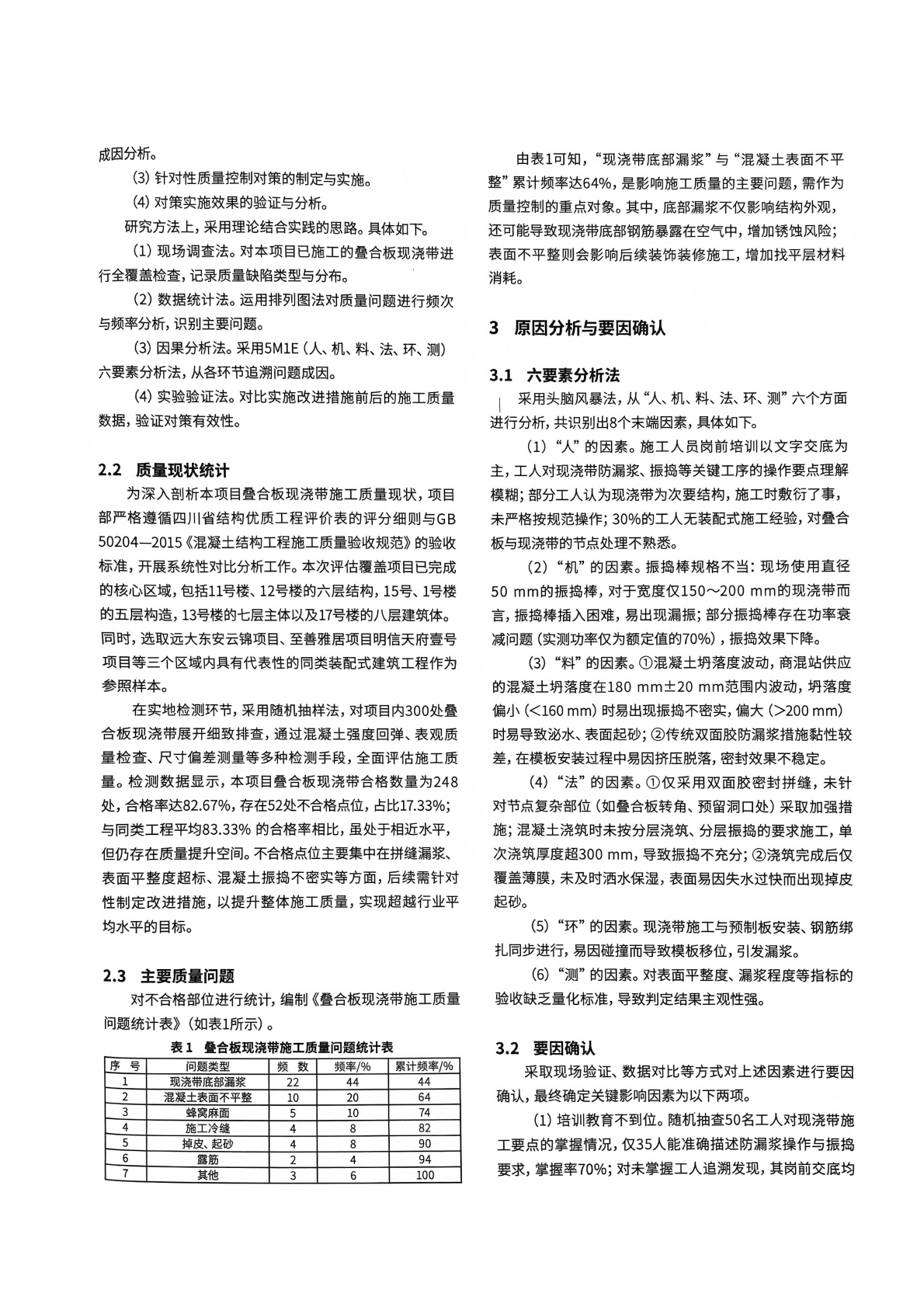 05 叠合板现浇带混凝土成型质量控制_02.png